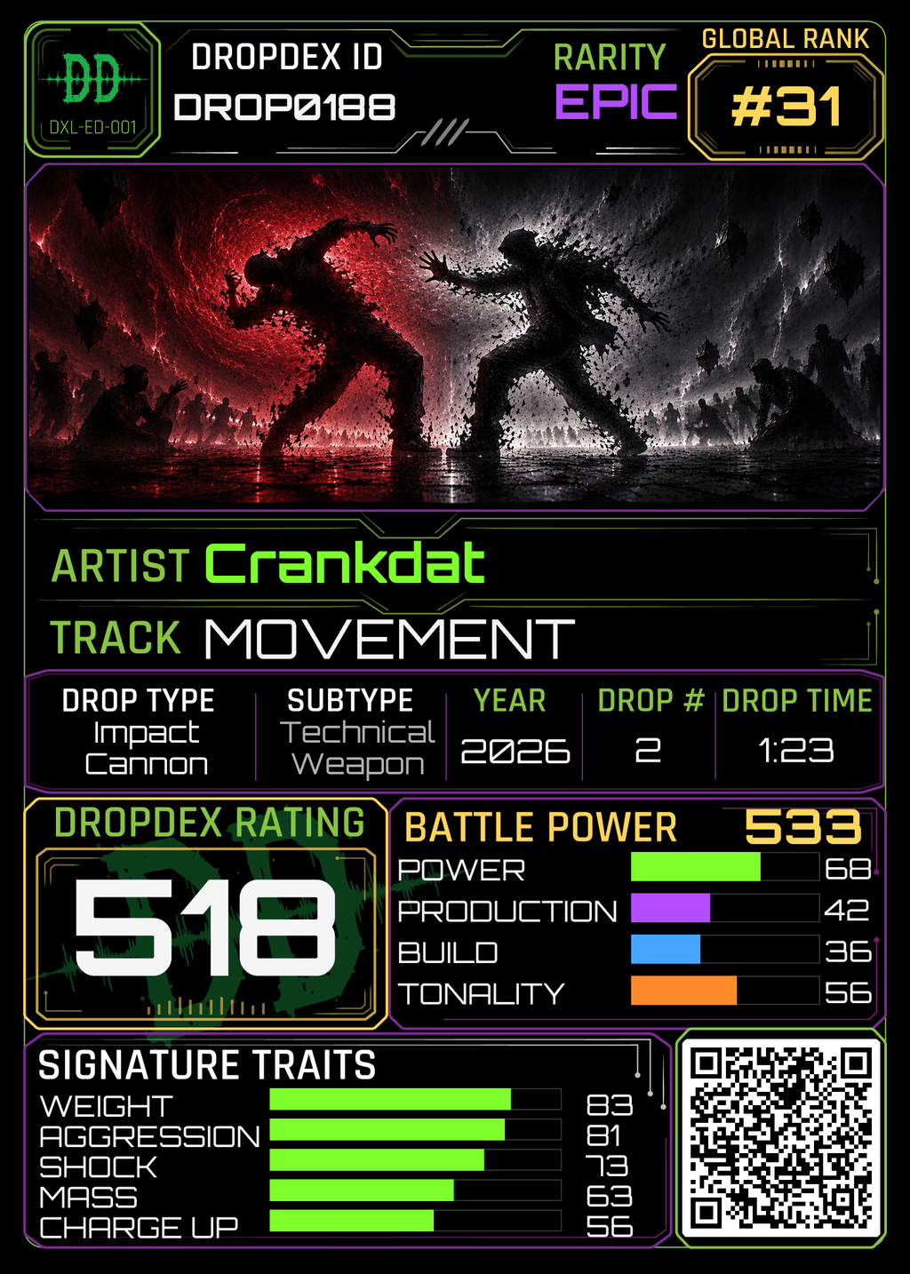 DROP0188 - Crankdat - Movement